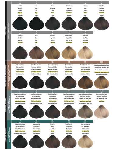 CARTA DE COLOR JUNGLE FEVER