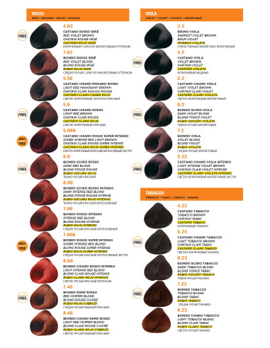 CARTA DE COLOR COMPAGNIA DEL COLORE