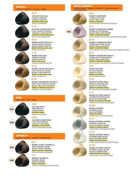 CREMA COLORANTE SIN AMONIACO 100 ml